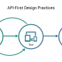 api-first.png